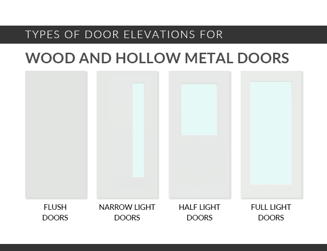 Types of Door Elevations for Wood and Hollow Metal Doors