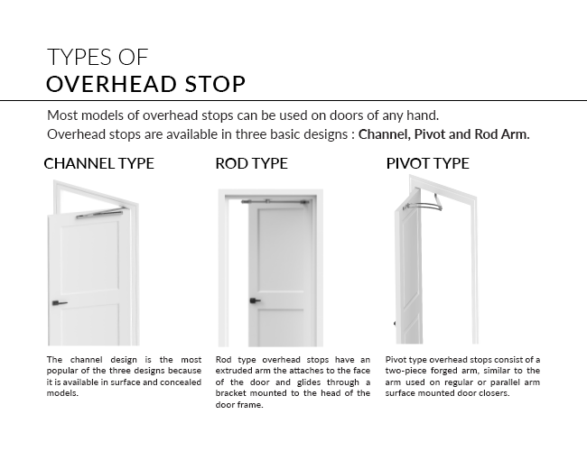 Types of Overhead Stop