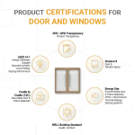 Door & Window Certification